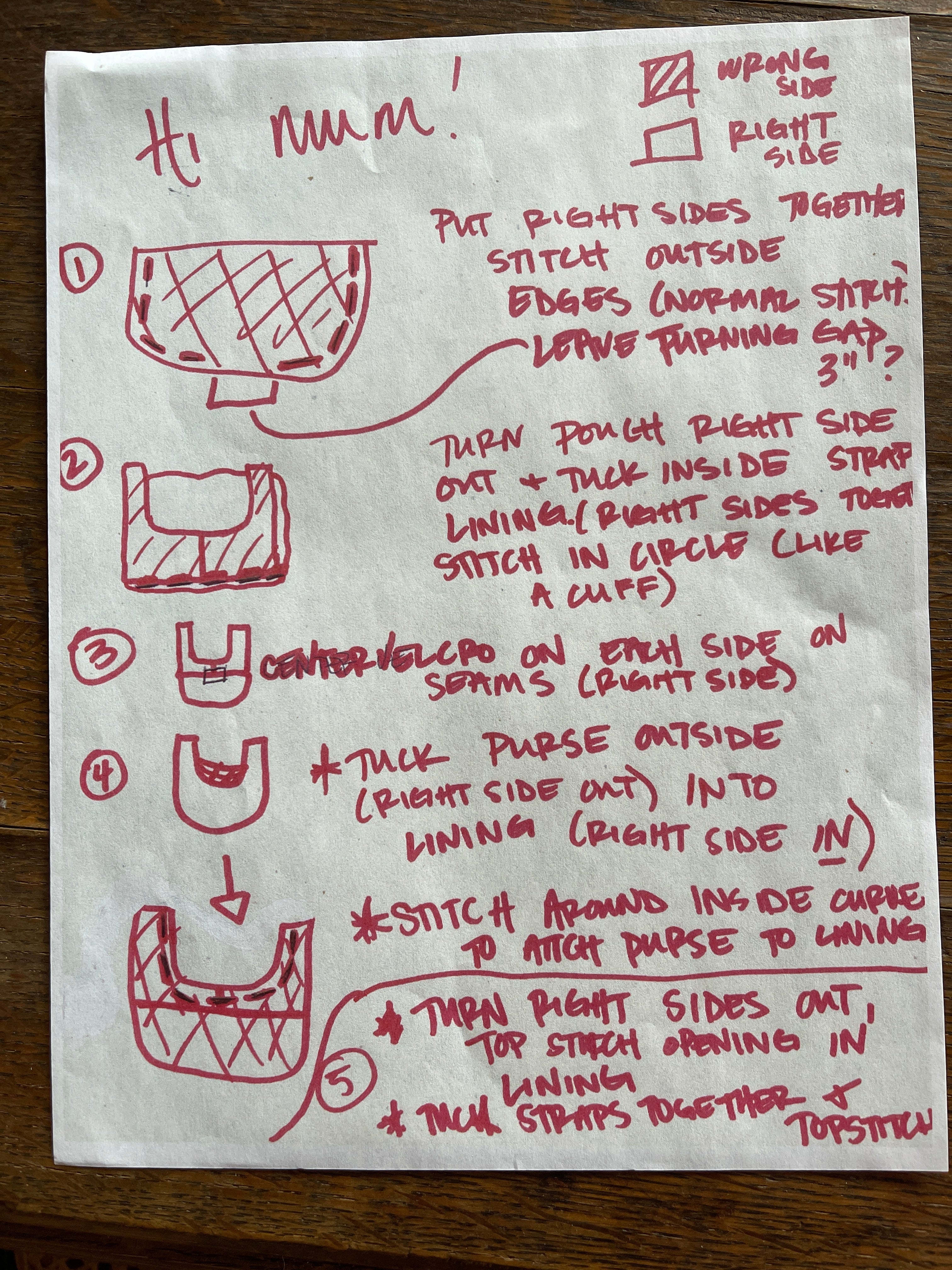 Why Your Favorite Jeans Don't Fit the Same Anymore (And What That Taught Me About Love)