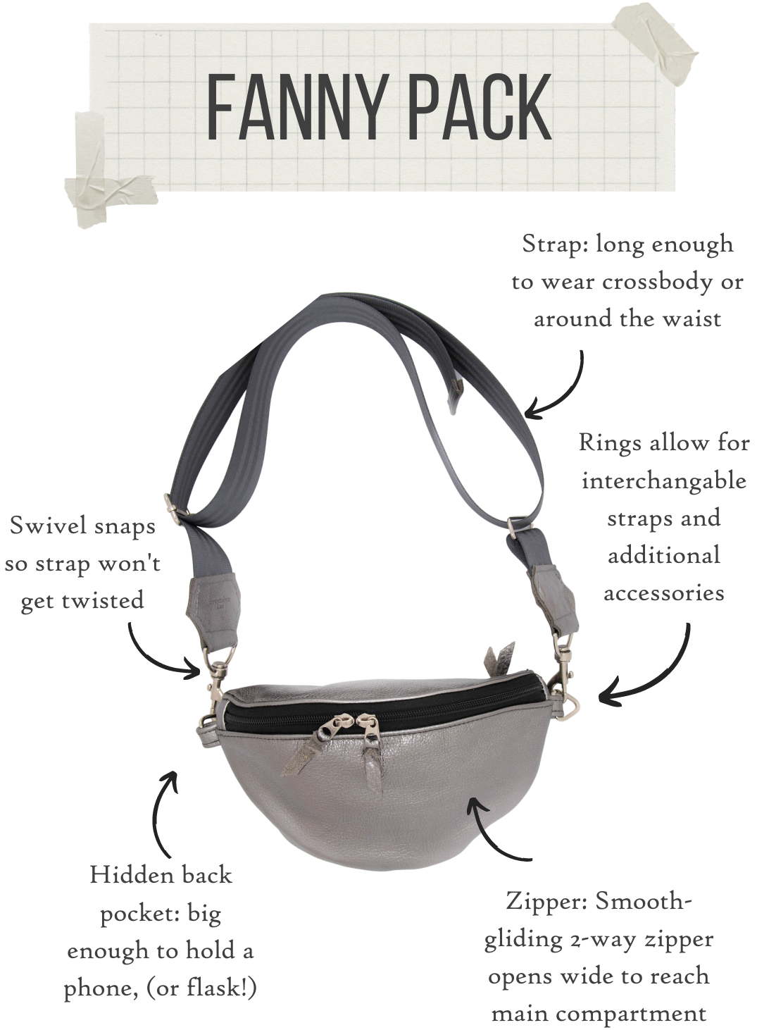 Fanny Pack – Hands-Free Crossbody, Machine Washable Coated Canvas Fanny Pack – Hands-Free Crossbody, Machine Washable Coated Canvas